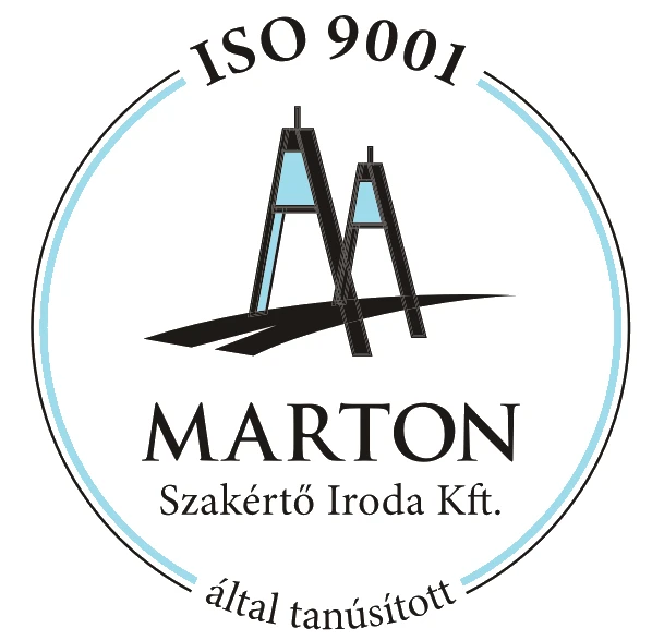 ISO 9001:2015 Tanúsítvány